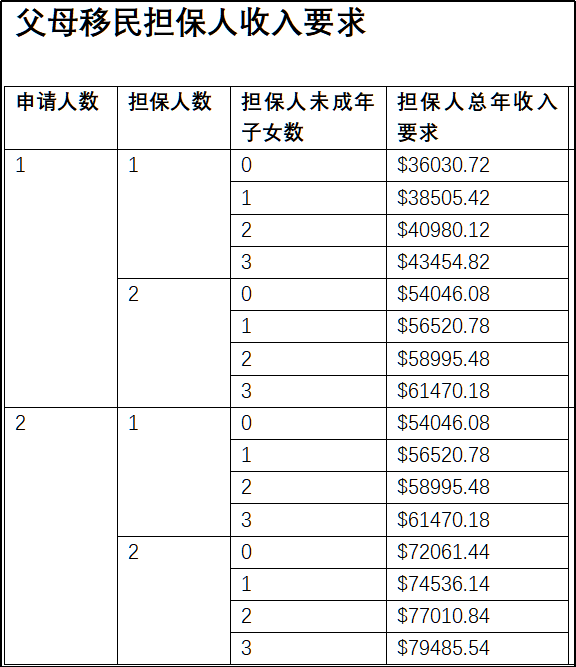 微信图片_20230202141807.png